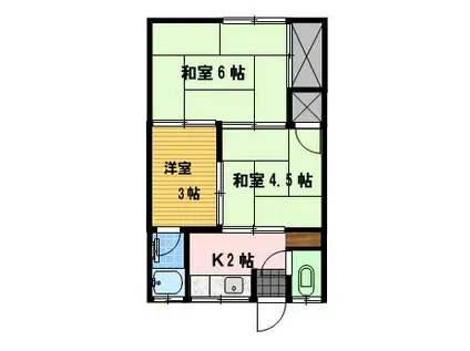 中村アパートI(3K/2階)の間取り写真