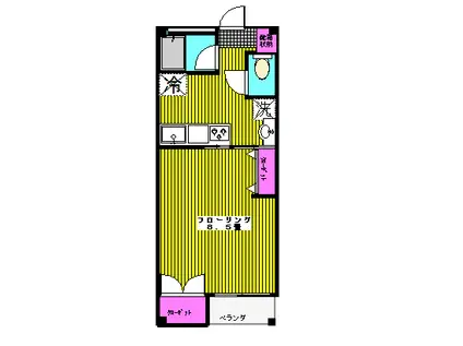 アビターレ草薙(1K/1階)の間取り写真