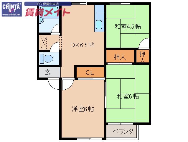 ルミナス宮前(3DK/1階)の間取り写真