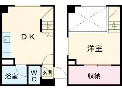 アーバンハイムアミリア南郷(ワンルーム/1階)の間取り写真