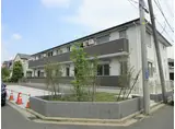 GFHILLS
