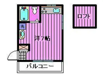 アネックスI(ワンルーム/2階)の間取り写真