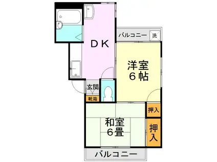 ドリームマンション(2DK/2階)の間取り写真