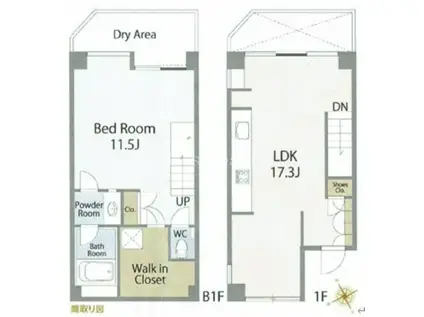 ヒルハイツ代官山(1LDK/1階)の間取り写真