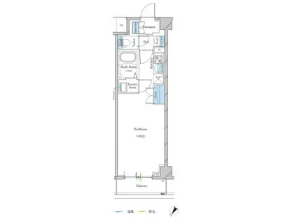 ガリシア下丸子リバーサイド(1K/2階)の間取り写真