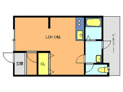 セピアコート(ワンルーム/2階)の間取り写真
