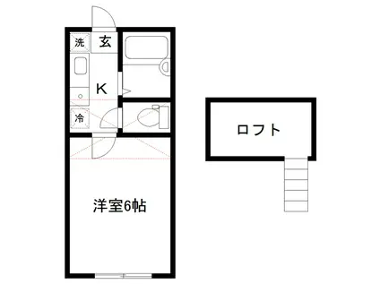 ロフティ千代田町A棟(1K/2階)の間取り写真
