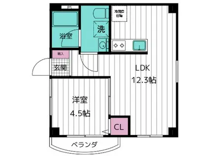 CASA DE TACHIKAWA(1LDK/3階)の間取り写真