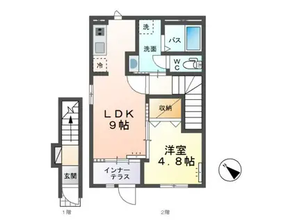 東海村豊白1丁目 アパート(1LDK/2階)の間取り写真