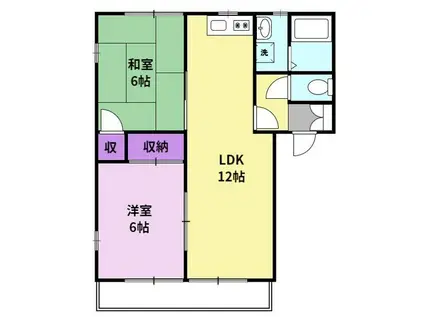 グリフォンガーデン池尻A(2LDK/1階)の間取り写真