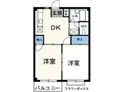 エリールKBYS(2DK/2階)の間取り写真