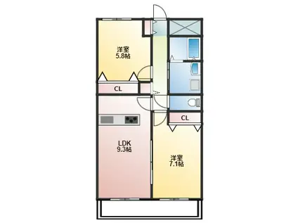 ドルファーズ(2LDK/6階)の間取り写真