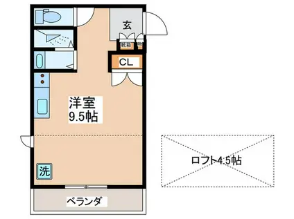 メゾン・ド・南雪谷(ワンルーム/2階)の間取り写真