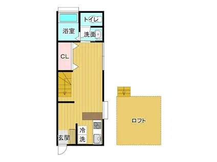 スワローヒルズD(ワンルーム/2階)の間取り写真