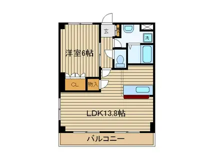 フォレストヴィラツー(1LDK/2階)の間取り写真