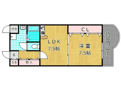 宮之阪ウェーブ(1DK/6階)の間取り写真