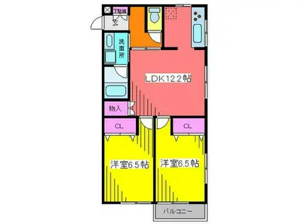 ラフォーレ・クレール(2LDK/1階)の間取り写真