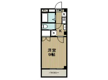 Sコーポ(1K/2階)の間取り写真