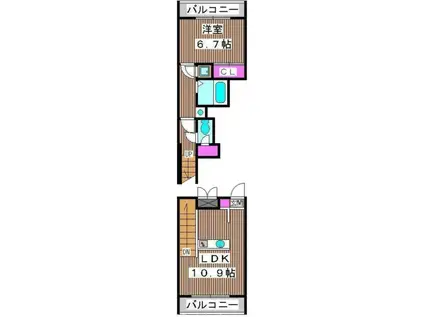 都営三田線 蓮根駅 徒歩3分 5階建 築11年(1LDK/3階)の間取り写真