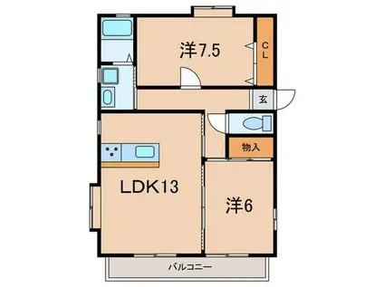 ヴェルデュールB棟(2LDK/1階)の間取り写真