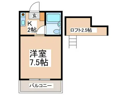アーバン中山(1K/2階)の間取り写真