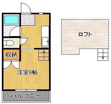 シティベール南八千代(ワンルーム/2階)の間取り写真