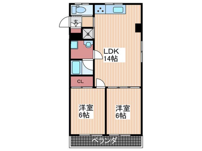 川田ビル(2LDK/3階)の間取り写真