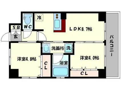 エステムコート難波サウスプレイスIII ラ・パーク(2LDK/8階)の間取り写真