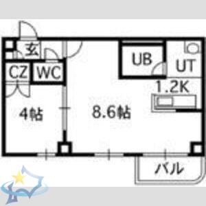 ロイヤルリバー(1LDK/7階)の間取り写真