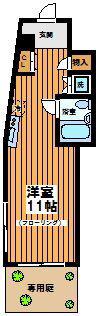 モダンフォルム永福パートI