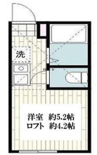 ヒルズ反町B棟(ワンルーム/1階)の間取り写真
