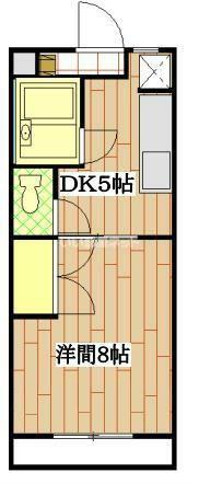 エル・ドラード(1DK/2階)の間取り写真