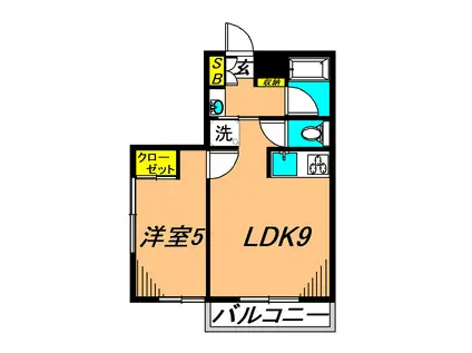 パークアベニュー(1LDK/3階)の間取り写真