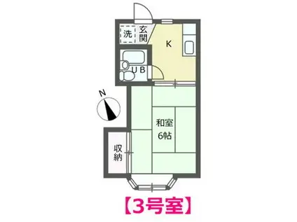 ヴィラ窪(1K/1階)の間取り写真