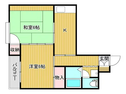 ラ・メゾン・ドゥ・コリン(2K/3階)の間取り写真