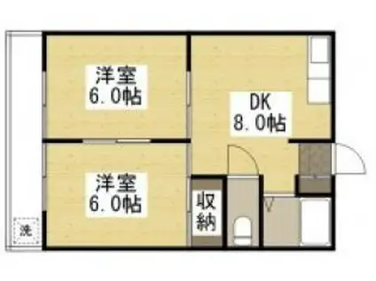 ハイツクレア(2DK/2階)の間取り写真