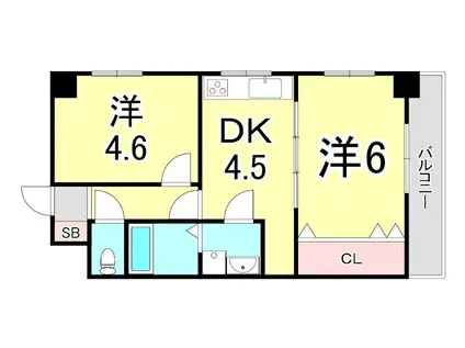 甲南第5コーポラス(2DK/8階)の間取り写真