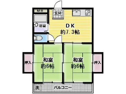 辰巳マンション(2DK/1階)の間取り写真