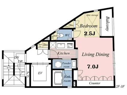 牛込フラット(1LDK/2階)の間取り写真