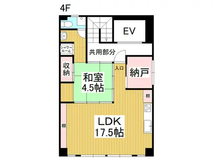 フナイビル(1LDK/4階)の間取り写真