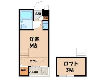 シェルコート伊勢崎(ワンルーム/1階)の間取り写真