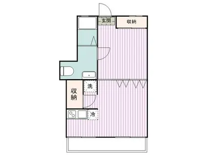 目黒グリーンコーポ(1LDK/2階)の間取り写真