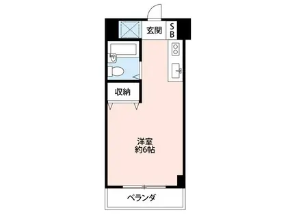 エステートロイヤル(ワンルーム/1階)の間取り写真