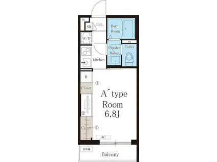 リブリ・エスアイエム(1K/1階)の間取り写真