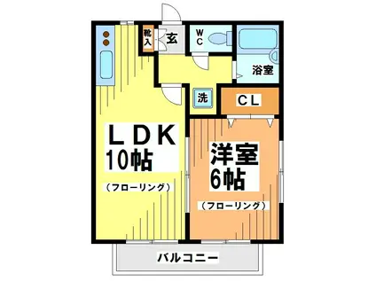 フルール松原 弊社管理物件(1LDK/2階)の間取り写真