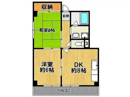 サニー・ビルディング(2DK/2階)の間取り写真