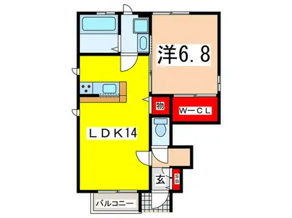 サイプラスNISHIKI(1LDK/1階)の間取り写真
