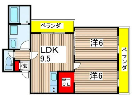 ウェルスSOGA(2LDK/2階)の間取り写真