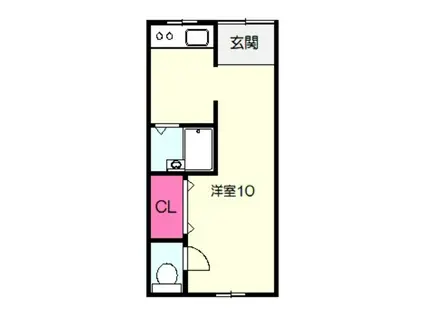 花田文化リノベーション(ワンルーム/2階)の間取り写真