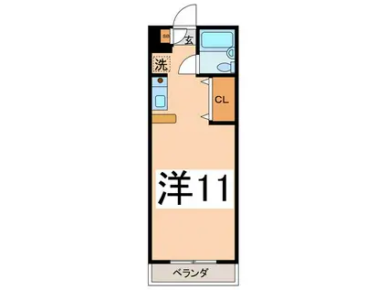 シングルコーポ酒折(ワンルーム/2階)の間取り写真